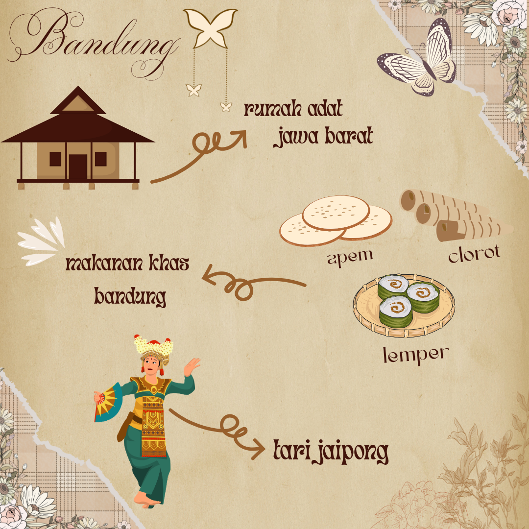 Bandung